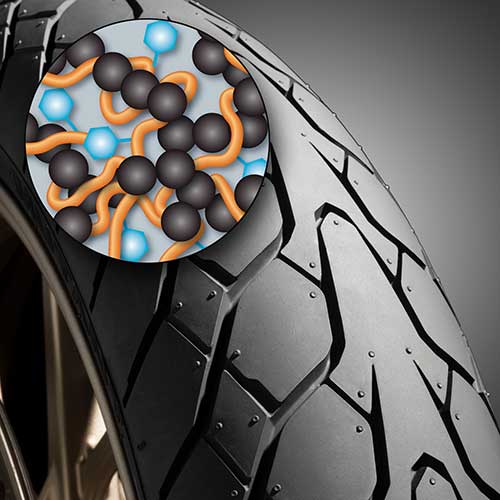 Dunlop Mutant Feature