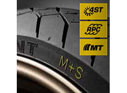 Dunlop Mutant Feature