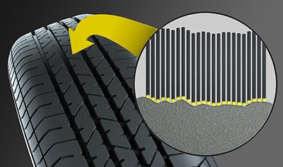 Neueste Compound-Technologie