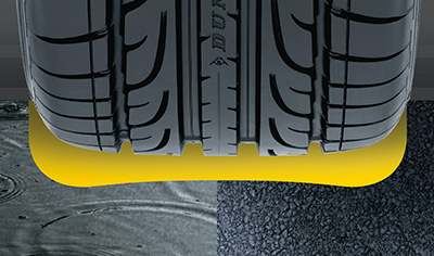 Multi-Radien-Technologie-MRT