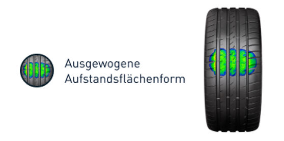 Firestone Firehawk Sport 235/40 R18 95Y | reifen.com