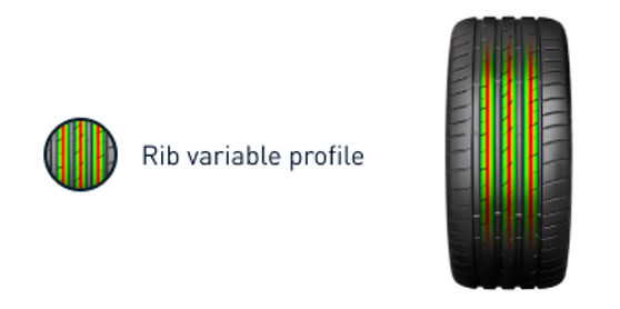 Firestone Firehawk Sport 225/35 R20 90Y | reifen.com
