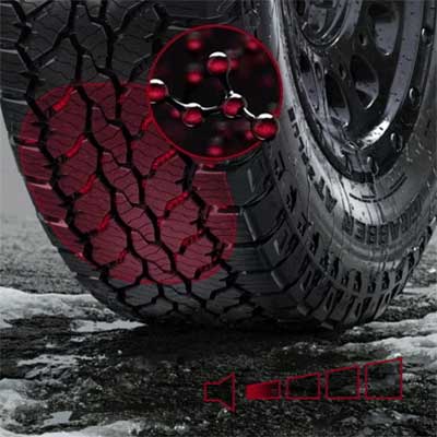 Grabber-AT3-Plus