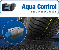 AquaControl Technology