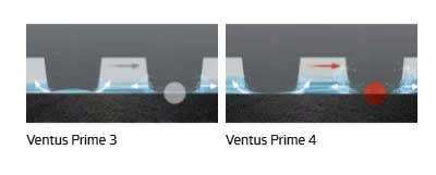 Hankook Ventus-Prime-4-K135