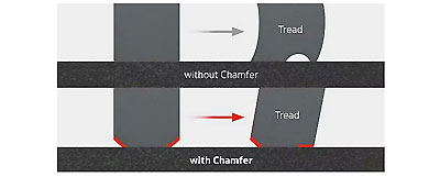 Hankook Ventus-Prime-4-K135