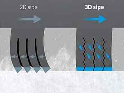Hankook Winter-icept-RS3