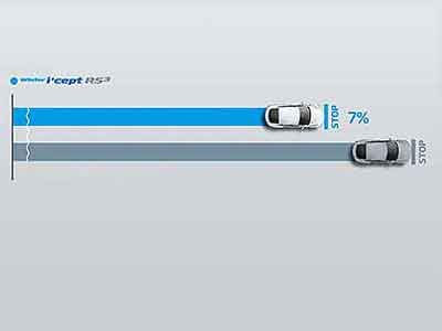 Hankook Winter-icept-RS3