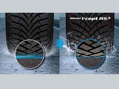 Hankook Winter-icept-RS3