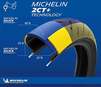 Benefit MICHELIN Anakee Road