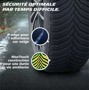 Michelin Crossclimate2 Performances de freinage