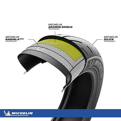 Benefit MICHELIN RoadW-GT