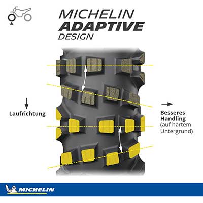 Benefit MICHELIN Starcross 6 Hard