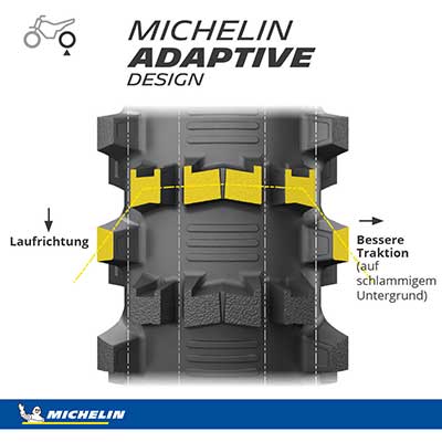 MICHELIN Starcross 6 Mud