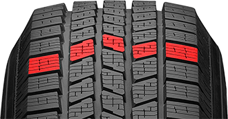 Blocchi del battistrada poligonali